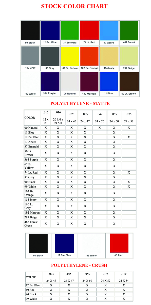 poly color chart